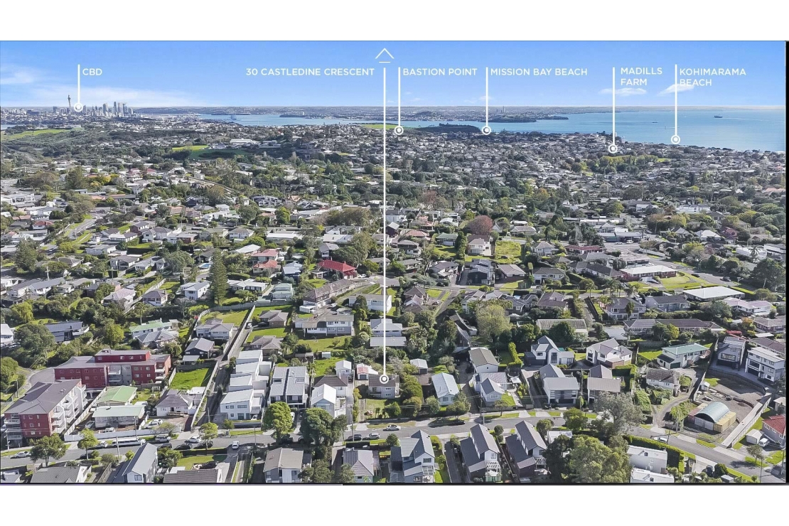 propertyImages