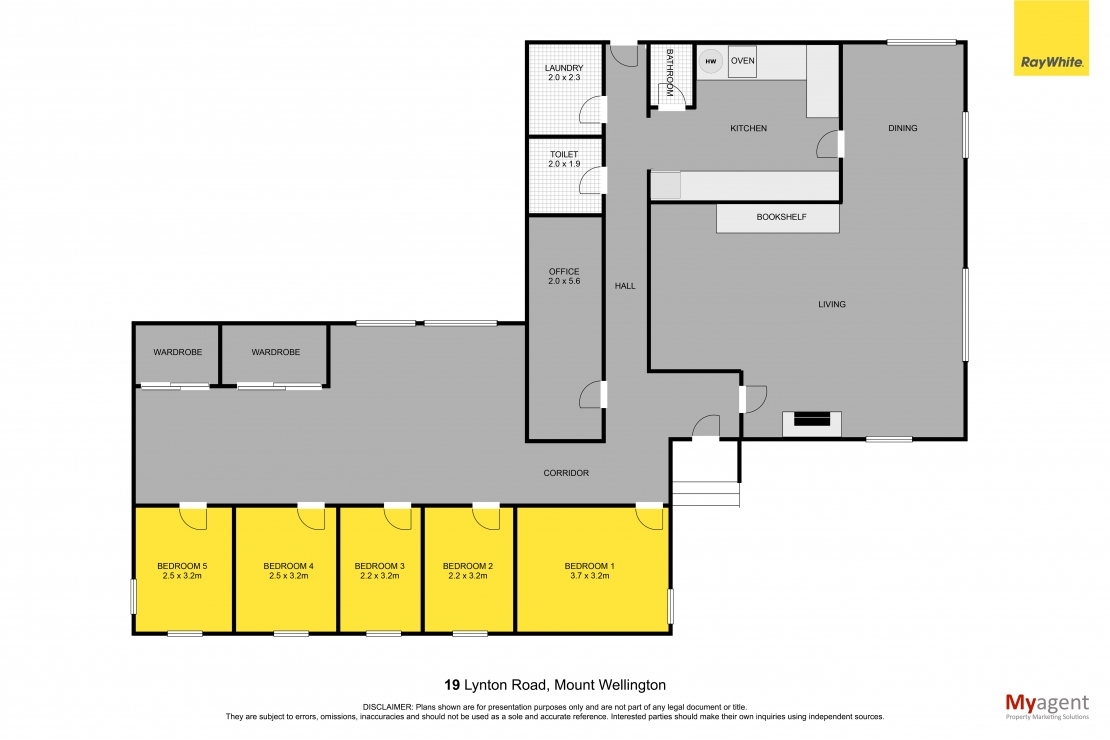 propertyImages