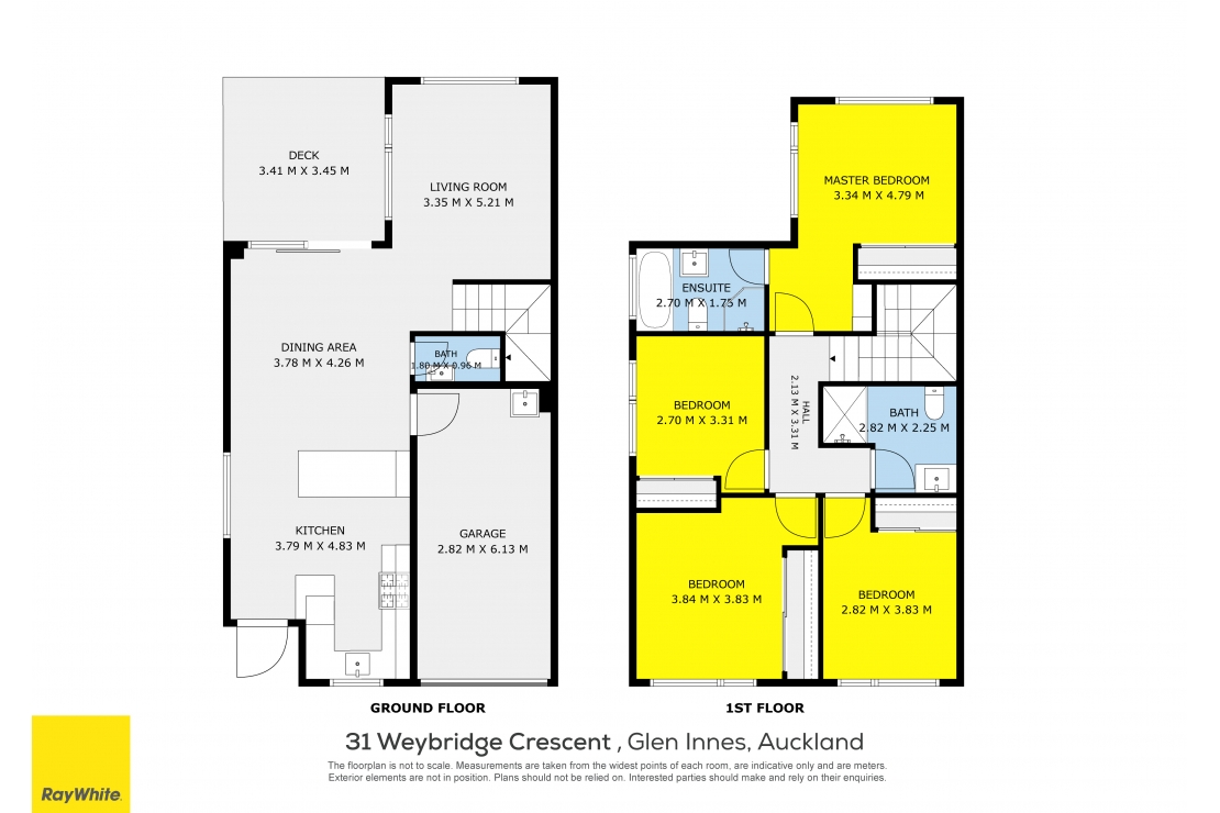 propertyImages