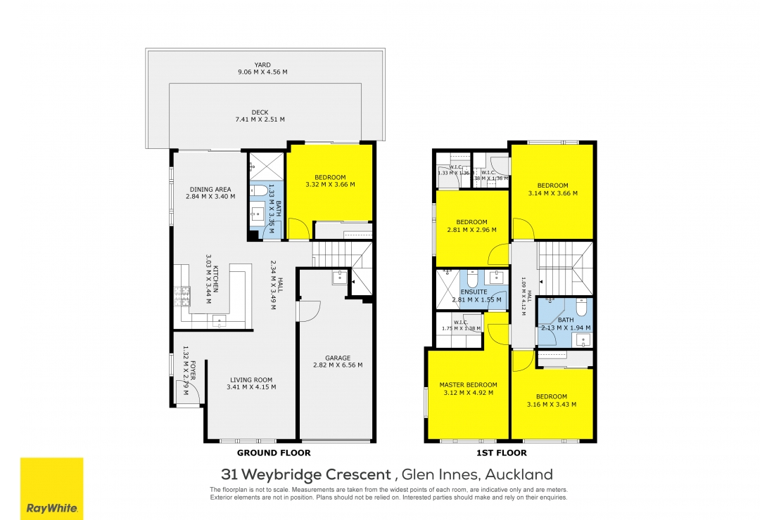 propertyImages