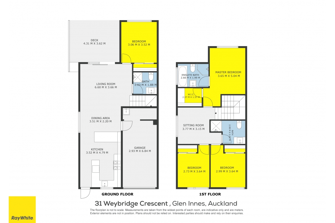 propertyImages