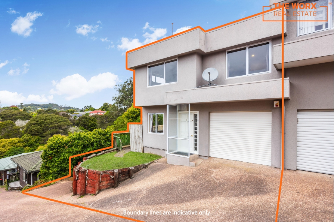 propertyImages