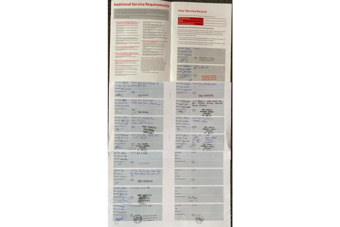 Ilikethat - Toyota, Fortuner LIMITED 2.8DT/4WD, 2021  - Auckland City, Auckland 